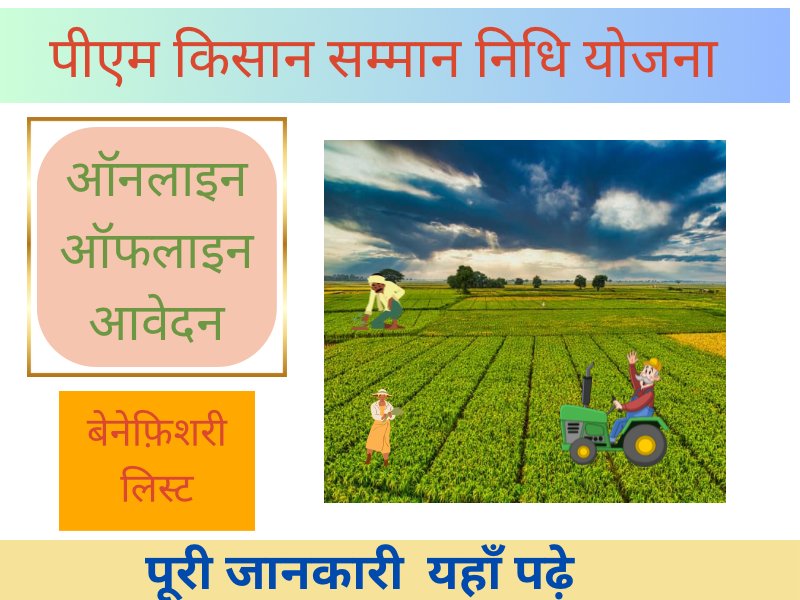 Kisan samman Nidhi Yojana