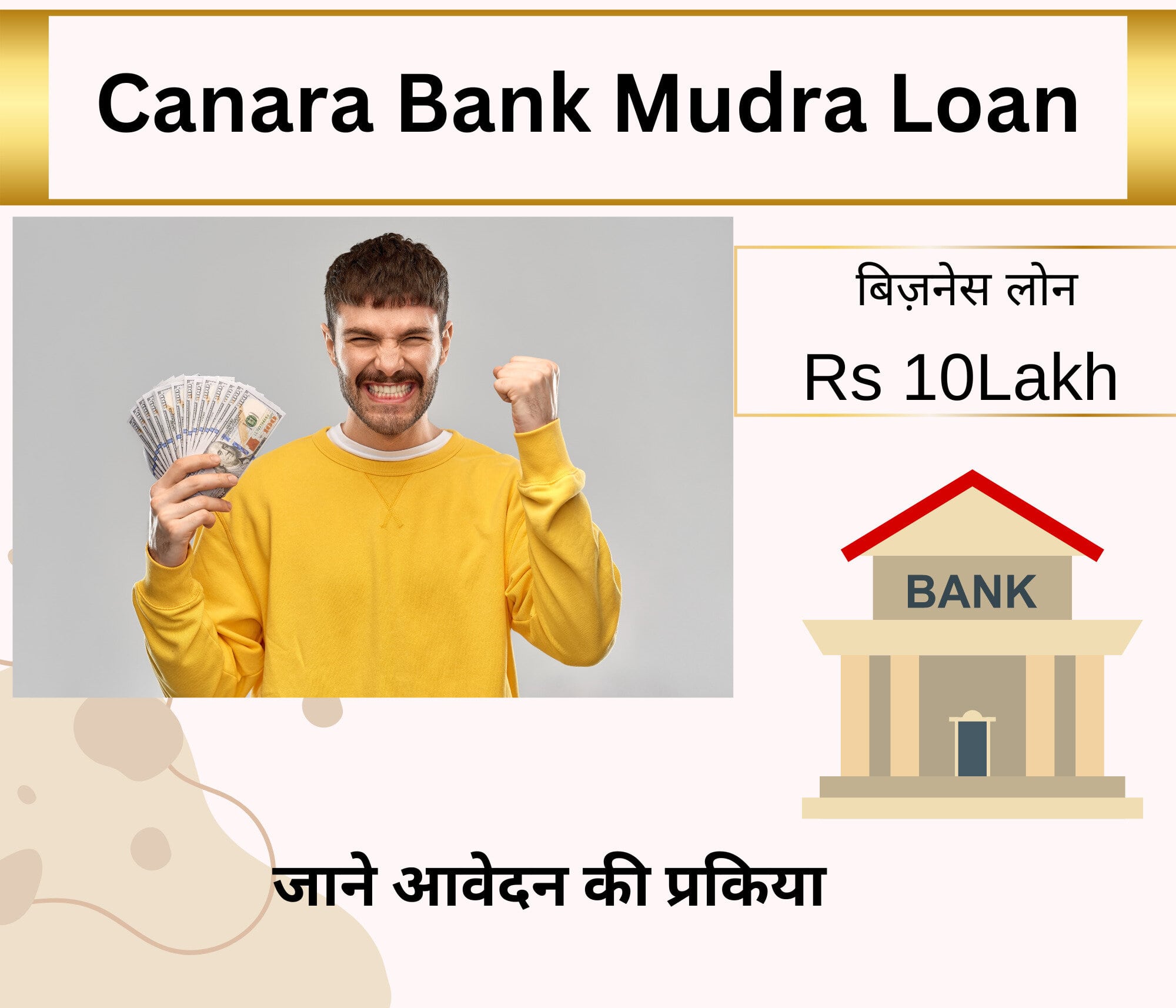 canara bank mudra loan