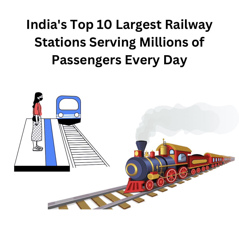 Largest railway stations in India