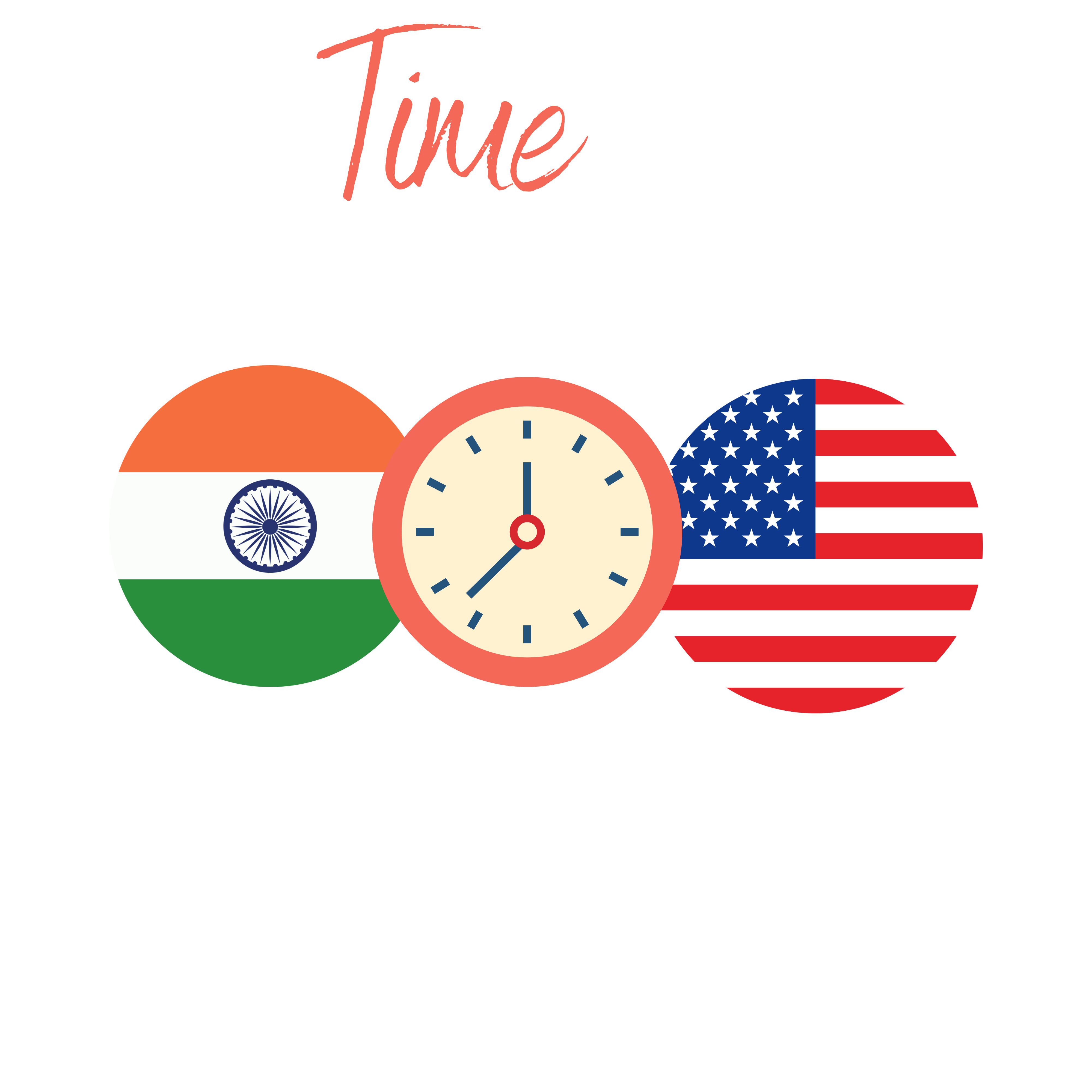 Time difference USA and India